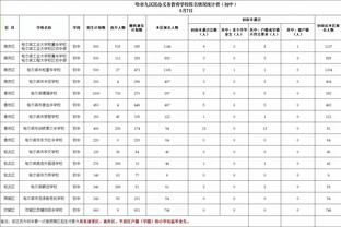 金宝搏体育官方网站截图1